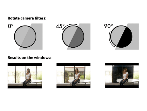 A New Offering from Broadcast Blinds for Your Windowed Spaces